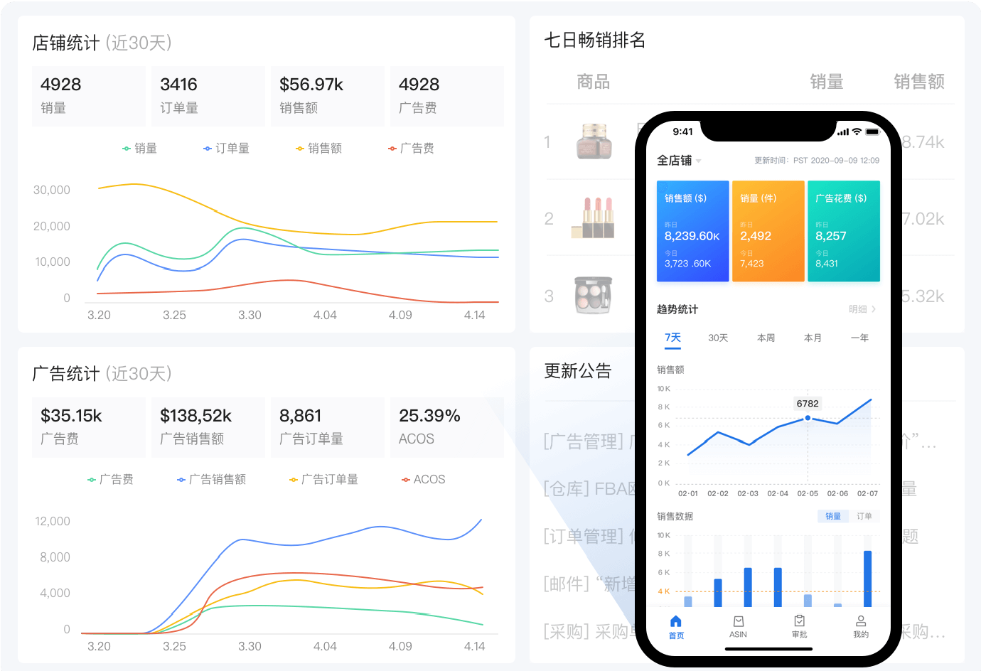 光点ERP_ERP系统如何操作_ERP系统功能有哪些